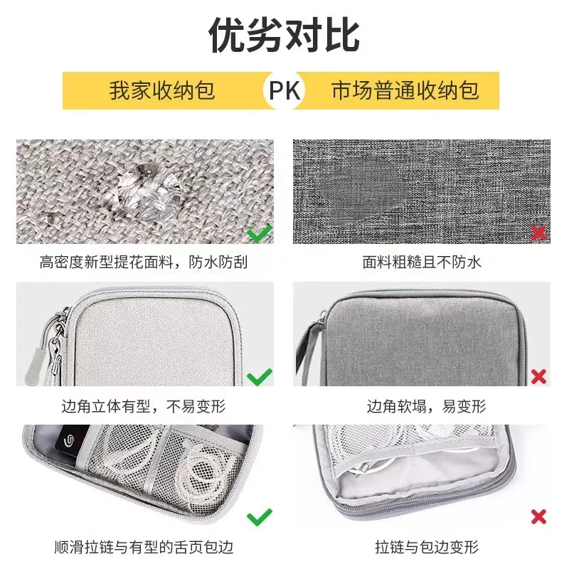 Torba do przechowywania kabli  – Electronics Gadgets And Accessories recenzja i cena
