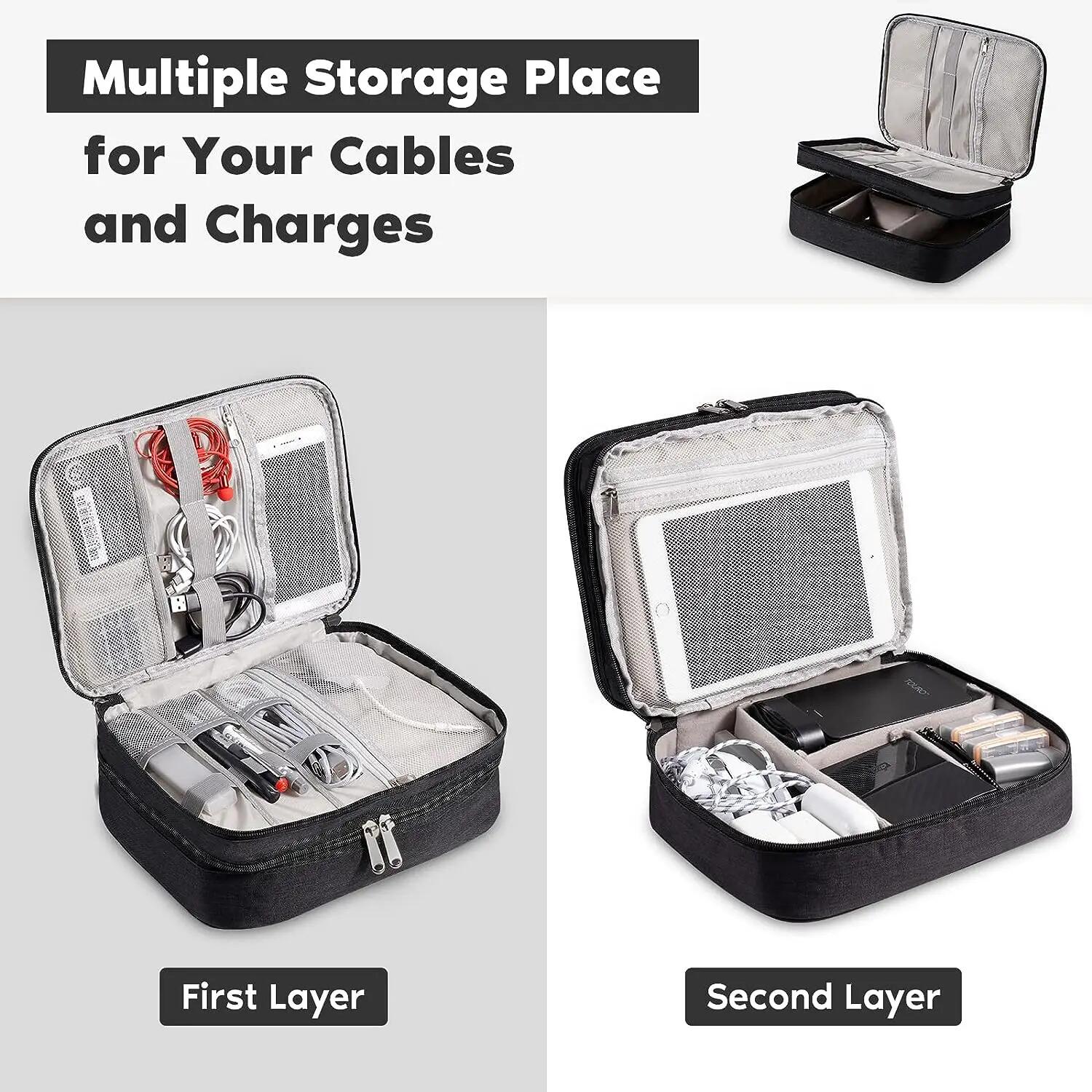 Przenośna Cyfrowa Torba do Prz – Electronics Gadgets And Accessories recenzja i cena