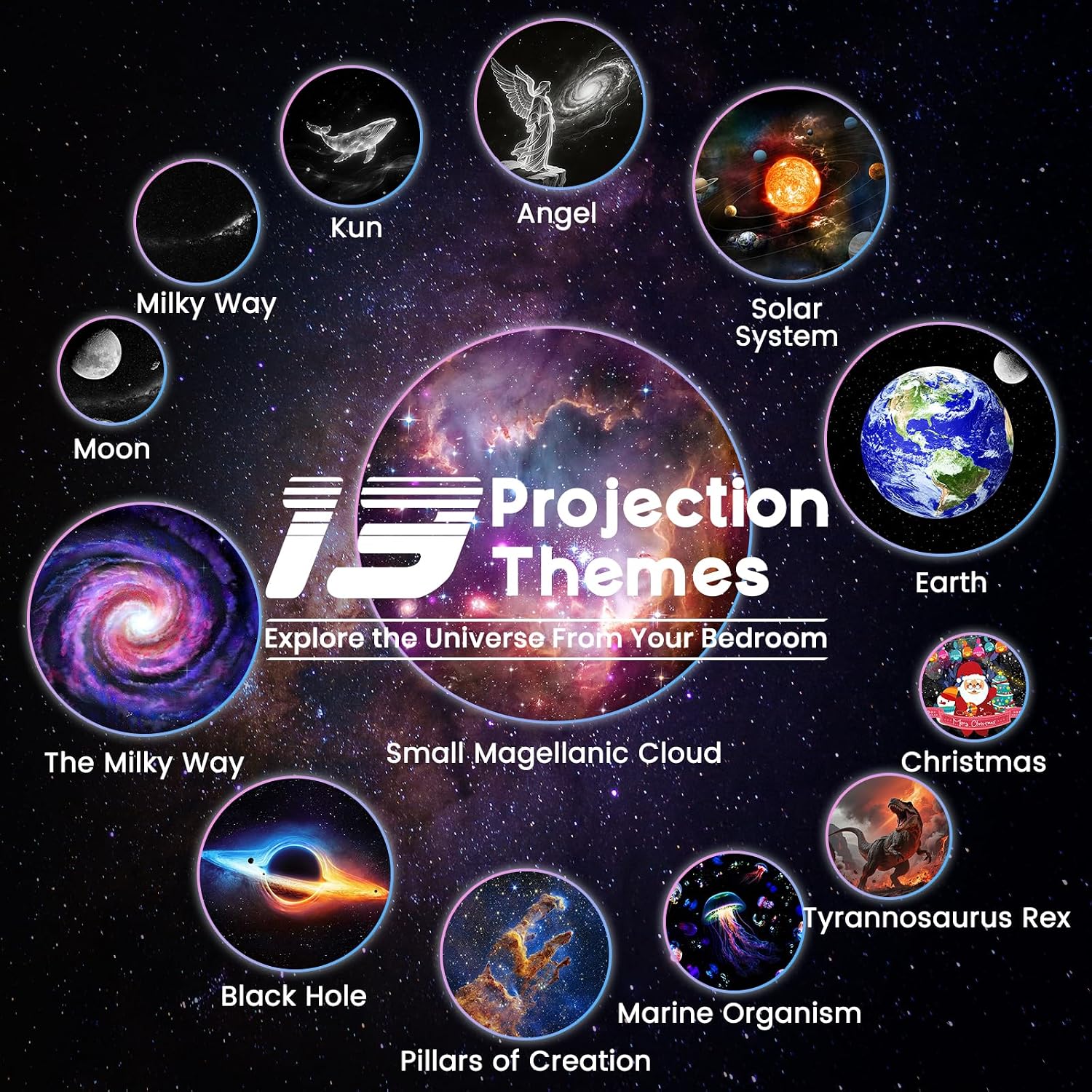 Projektor Galaktyki 2-w-1 USB  – Mini Projector Portable recenzja i cena