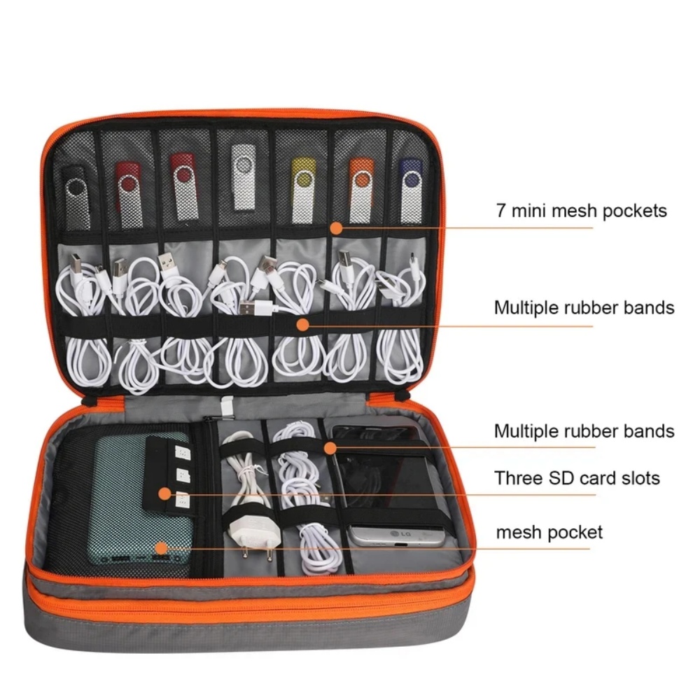 Dwuwarstwowa torba podróżna na – Electronics Gadgets And Accessories recenzja i cena