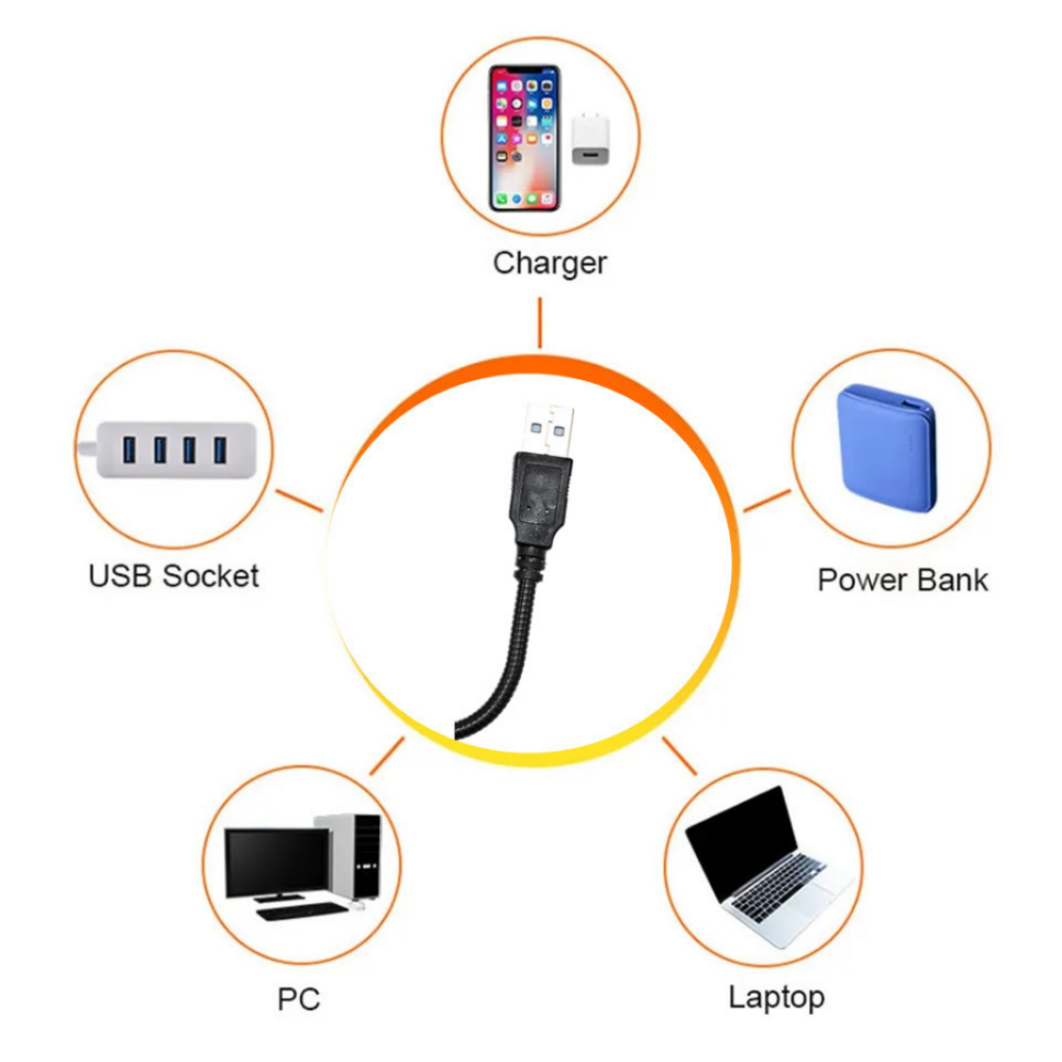 Lampa LED USB Sunset, projekto – Mini Projector Portable recenzja i cena