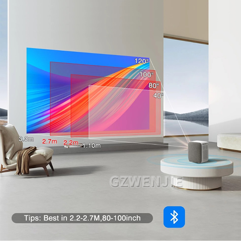 Mini Projektor H6 LED 1080P Fu – Mini Projector Portable recenzja i cena